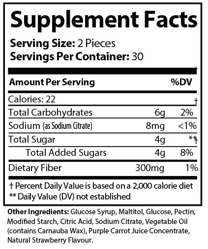Pure Fiber Gummies